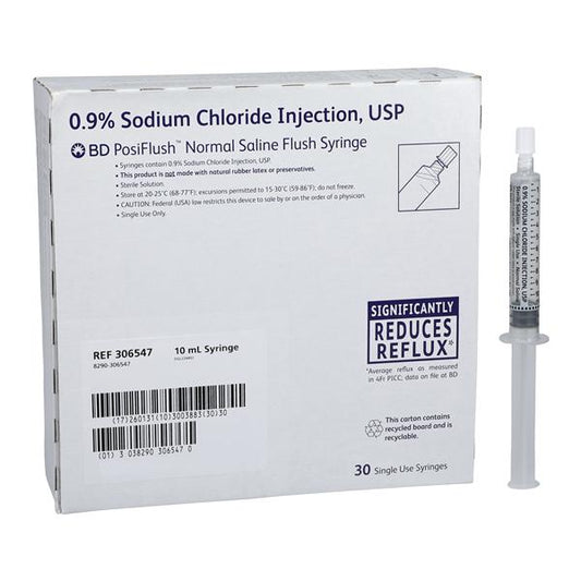 Sodium Chloride Injection, USP 0.9%, 10 mL 480/Case
