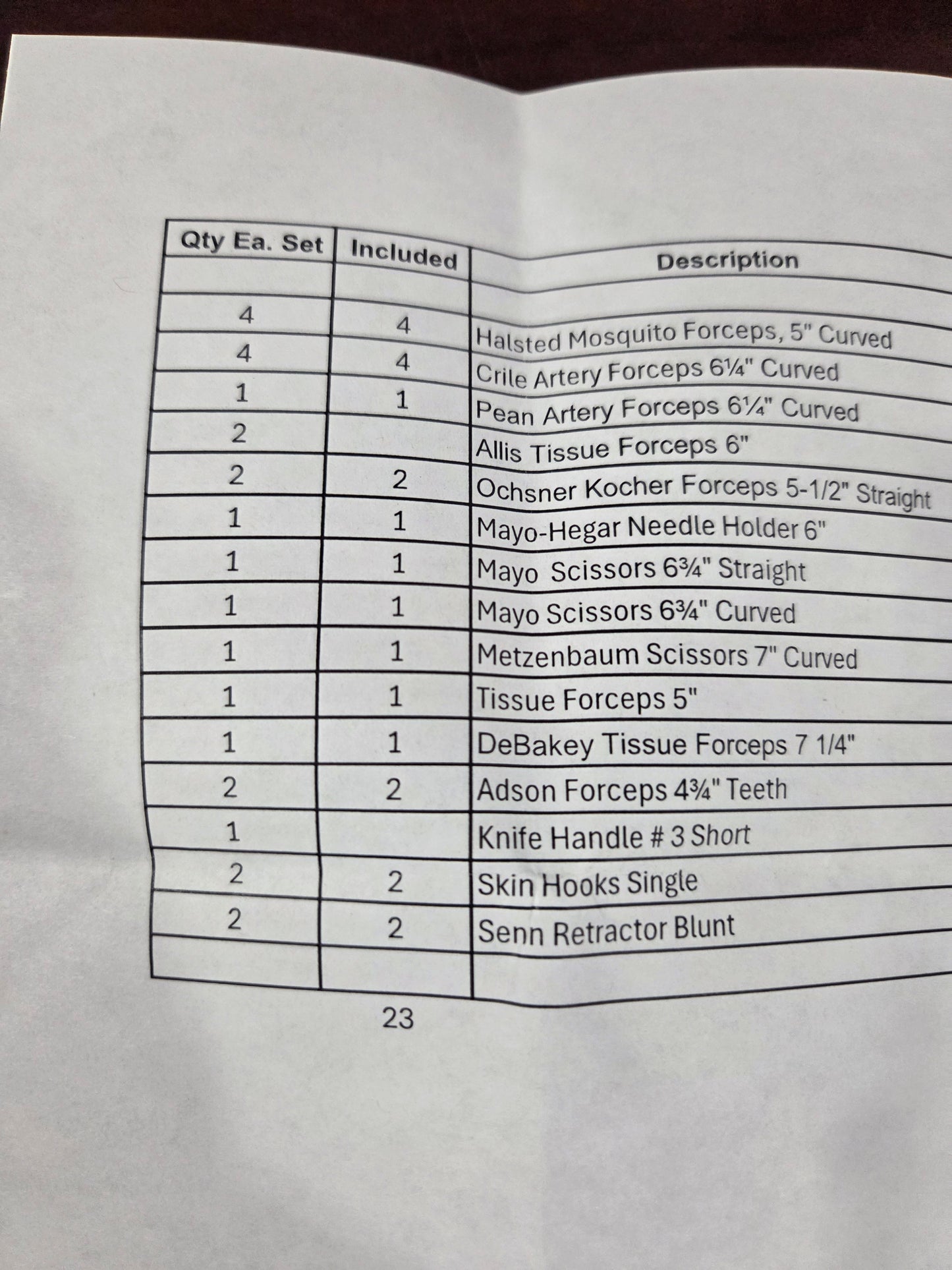 Minor Clinical Instrument Set - Pakistan, 23/Box