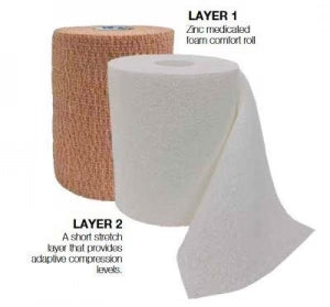 CoFlex TLC Zinc Lite, 2 Layer Compression Kit, 1/Each